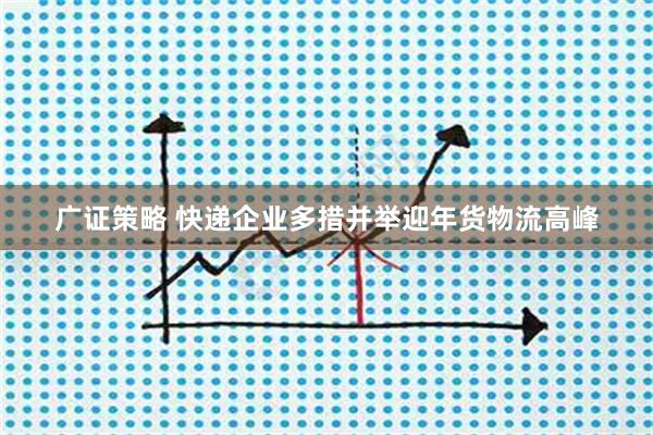 广证策略 快递企业多措并举迎年货物流高峰